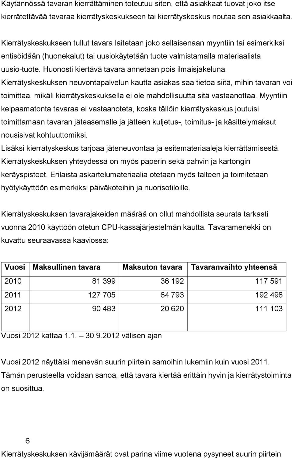 Huonosti kiertävä tavara annetaan pois ilmaisjakeluna.