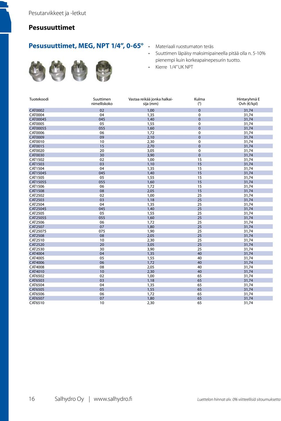 055 1,60 031,74 CAT0006 06 1,72 031,74 CAT0009 09 2,10 031,74 CAT0010 10 2,30 031,74 CAT0015 15 2,70 031,74 CAT0020 20 3,05 031,74 CAT0030 30 3,90 031,74 CAT1502 02 1,00 1531,74 CAT1503 03 1,10