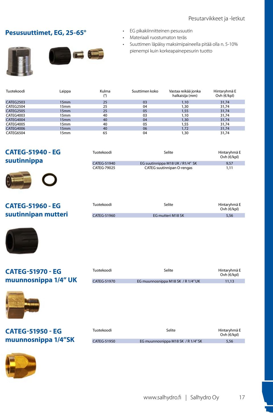 25 05 1,5531,74 CATEG4003 15mm 40 03 1,1031,74 CATEG4004 15mm 40 04 1,3031,74 CATEG4005 15mm 40 05 1,5531,74 CATEG4006 15mm 40 06 1,7231,74 CATEG6504 15mm 65 04 1,3031,74 CATEG-51940 - EG suutinnippa