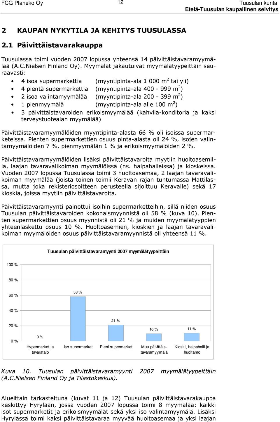 (myyntipinta-ala 200-399 m 2 ) 1 pienmyymälä (myyntipinta-ala alle 100 m 2 ) 3 päivittäistavaroiden erikoismyymälää (kahvila-konditoria ja kaksi terveystuotealan myymälää) Päivittäistavaramyymälöiden