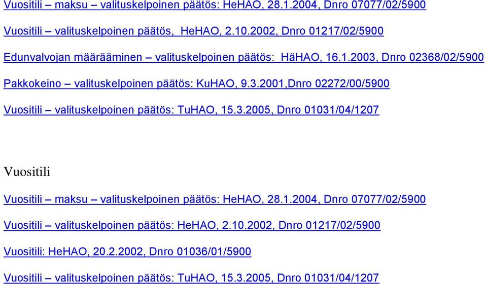 3.2005, Dnro 01031/04/1207 Vuositili Vuositili maksu valituskelpoinen päätös: HeHAO, 28.1.2004, Dnro 07077/02/5900 Vuositili valituskelpoinen päätös: HeHAO, 2.10.2002, Dnro 01217/02/5900 Vuositili: HeHAO, 20.