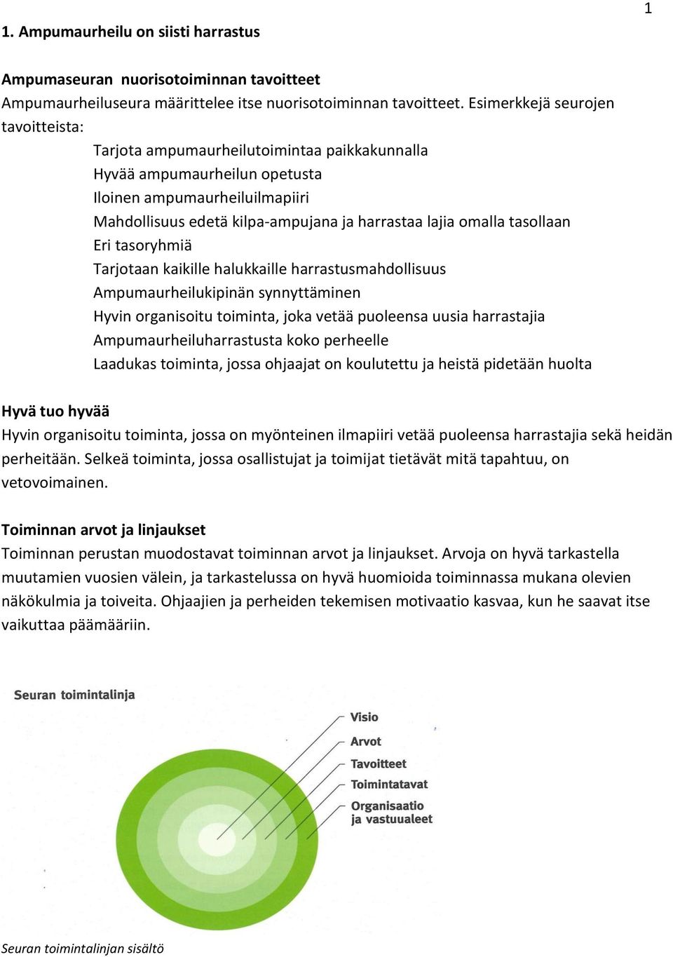 omalla tasollaan Eri tasoryhmiä Tarjotaan kaikille halukkaille harrastusmahdollisuus Ampumaurheilukipinän synnyttäminen Hyvin organisoitu toiminta, joka vetää puoleensa uusia harrastajia