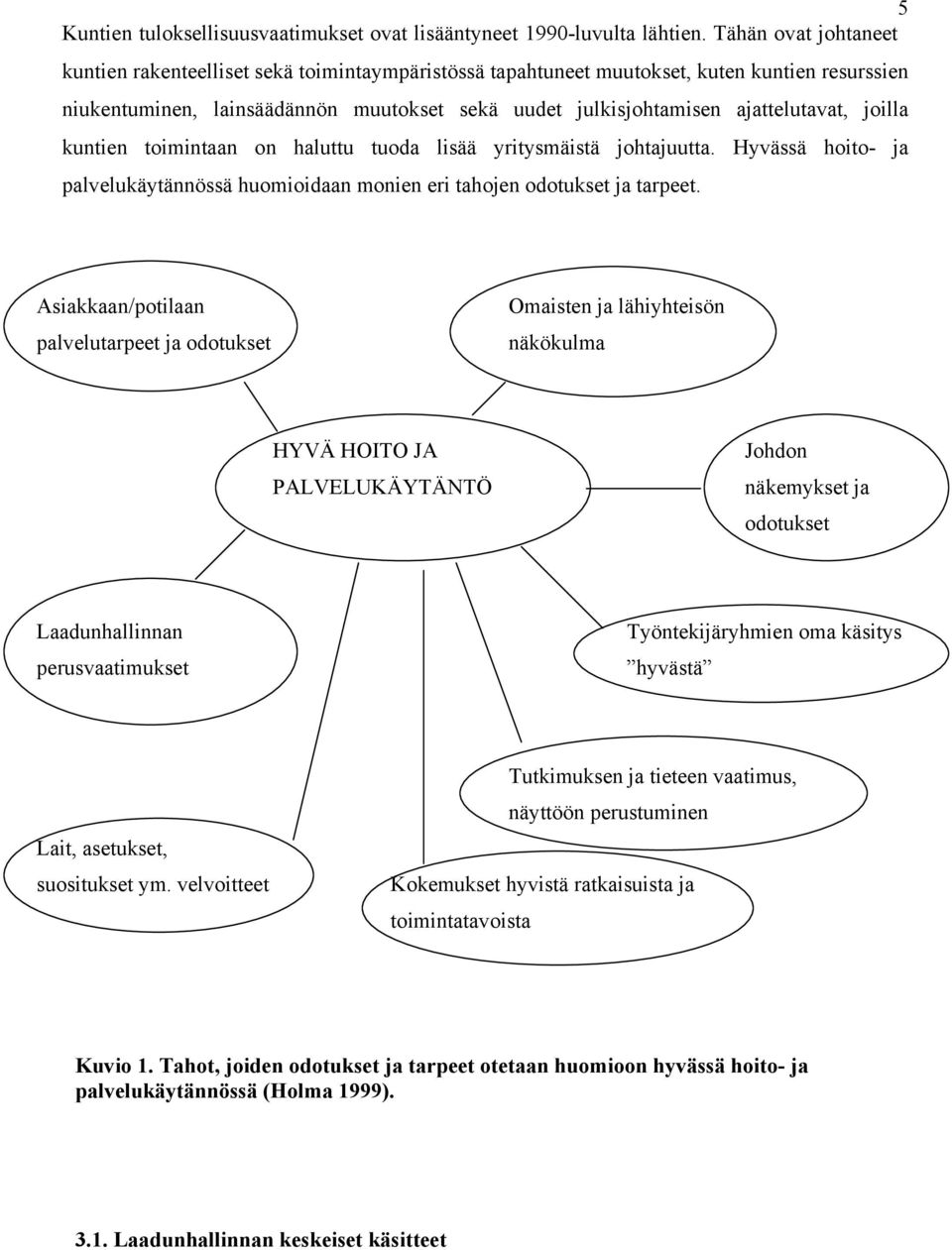 joilla kuntien toimintaan on haluttu tuoda lisää yritysmäistä johtajuutta. Hyvässä hoito- ja palvelukäytännössä huomioidaan monien eri tahojen odotukset ja tarpeet.