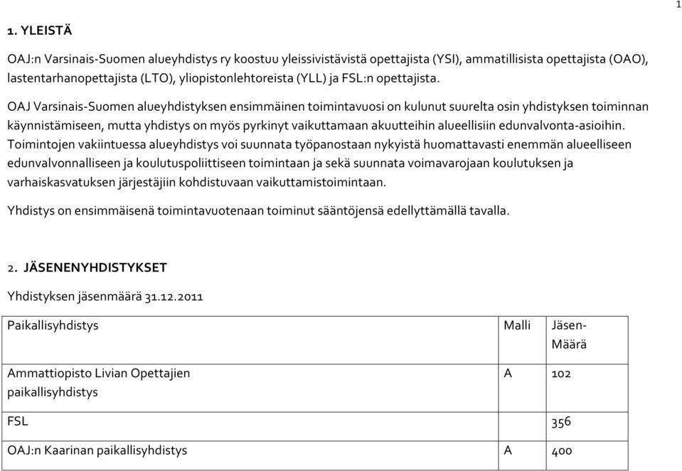 OAJ Varsinais-Suomen alueyhdistyksen ensimmäinen toimintavuosi on kulunut suurelta osin yhdistyksen toiminnan käynnistämiseen, mutta yhdistys on myös pyrkinyt vaikuttamaan akuutteihin alueellisiin
