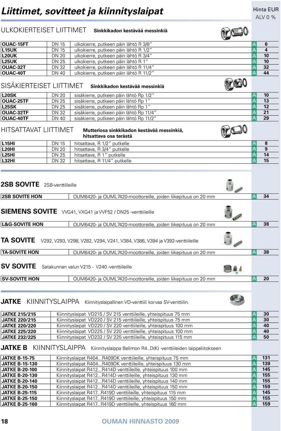 44 sisäkierteiset LIITTIMET L20SK OU-25TF L25SK OU-32TF OU-40TF Hitsattavat liittimet L15HI L20HI L25HI L32HI DN 32 DN 40 DN 32 Sinkkikadon kestävää messinkiä sisäkierre, putkeen päin lähtö Rp 1/2