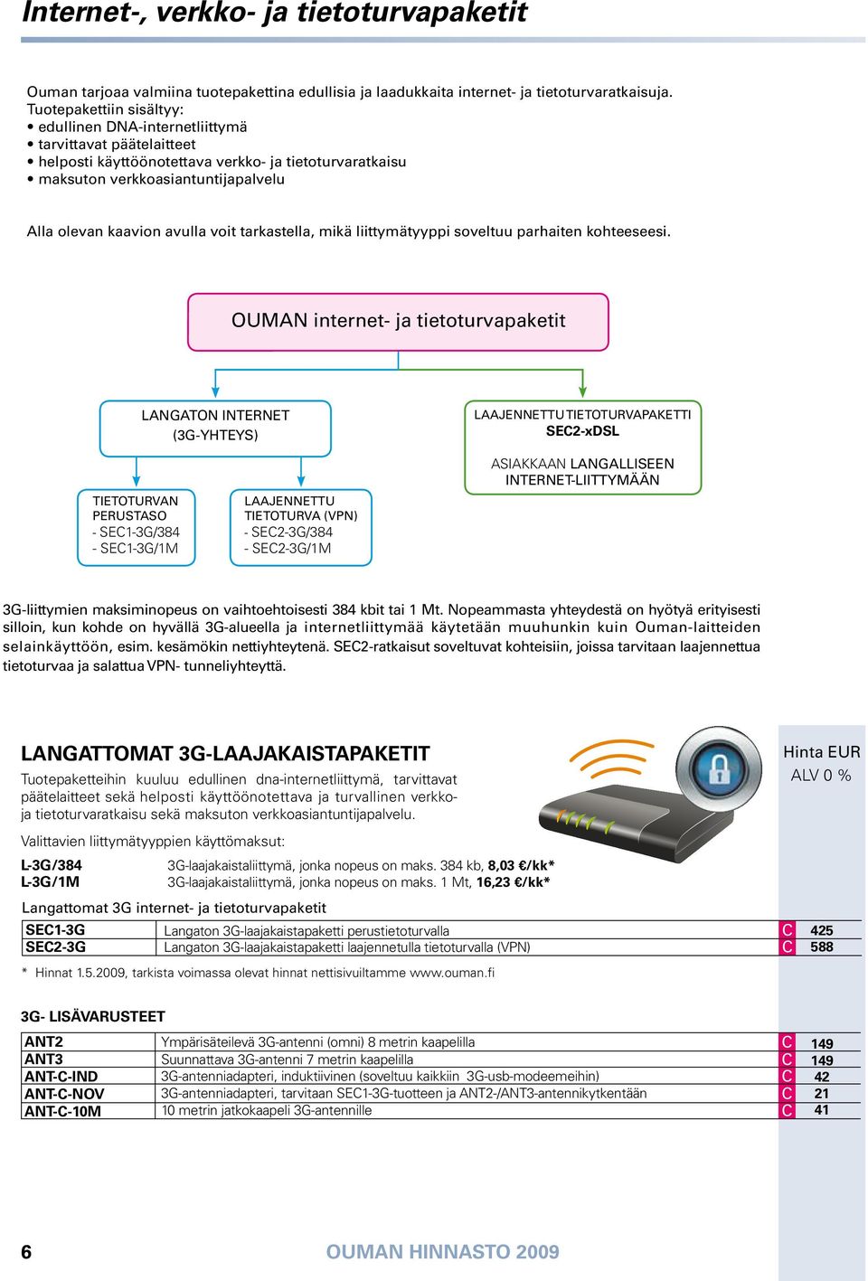 voit tarkastella, mikä liittymätyyppi soveltuu parhaiten kohteeseesi.