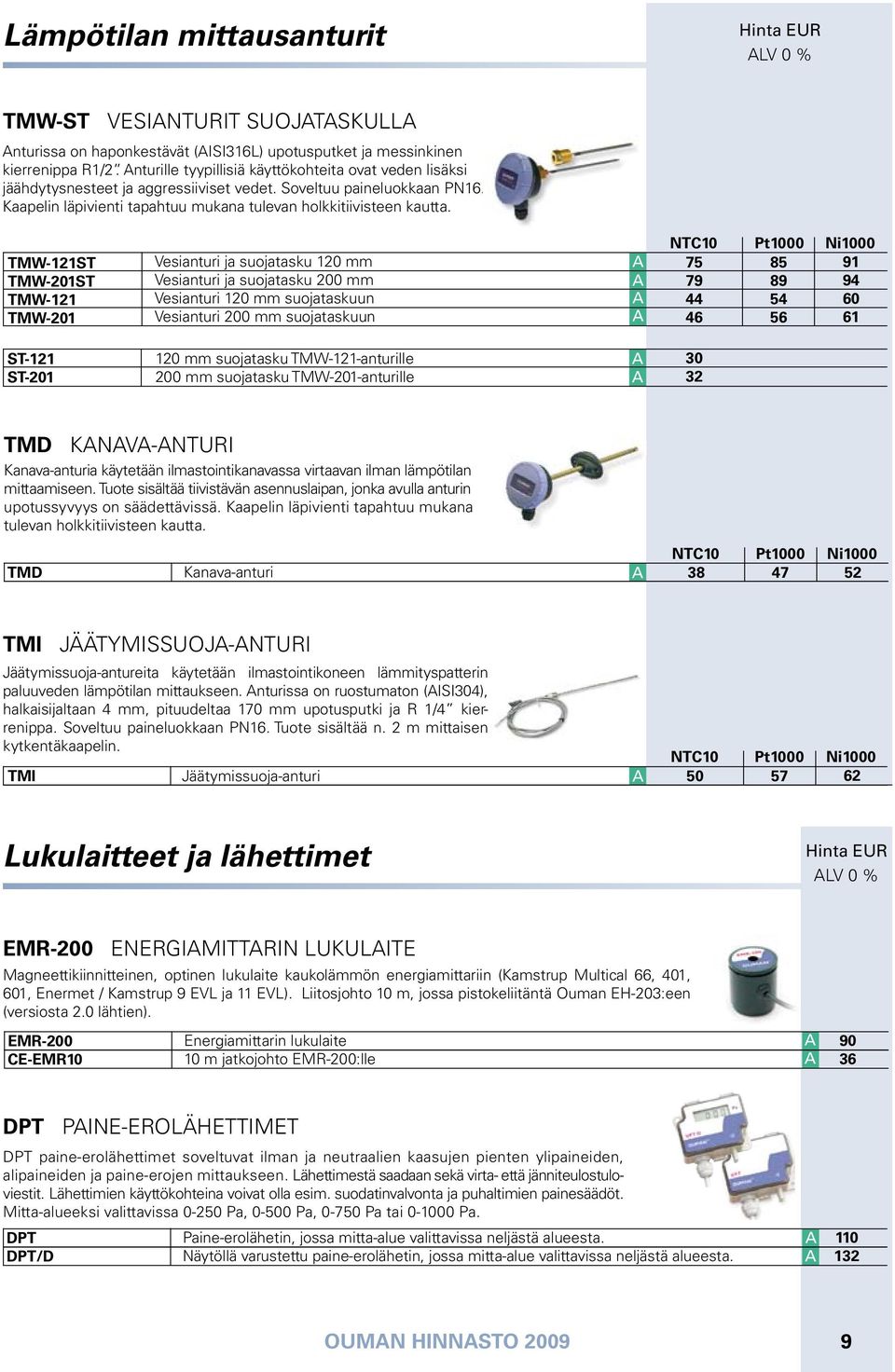 TMW-121ST TMW-201ST TMW-121 TMW-201 Vesianturi ja suojatasku 120 mm Vesianturi ja suojatasku 200 mm Vesianturi 120 mm suojataskuun Vesianturi 200 mm suojataskuun NT10 75 79 44 46 Pt1000 85 89 54 56