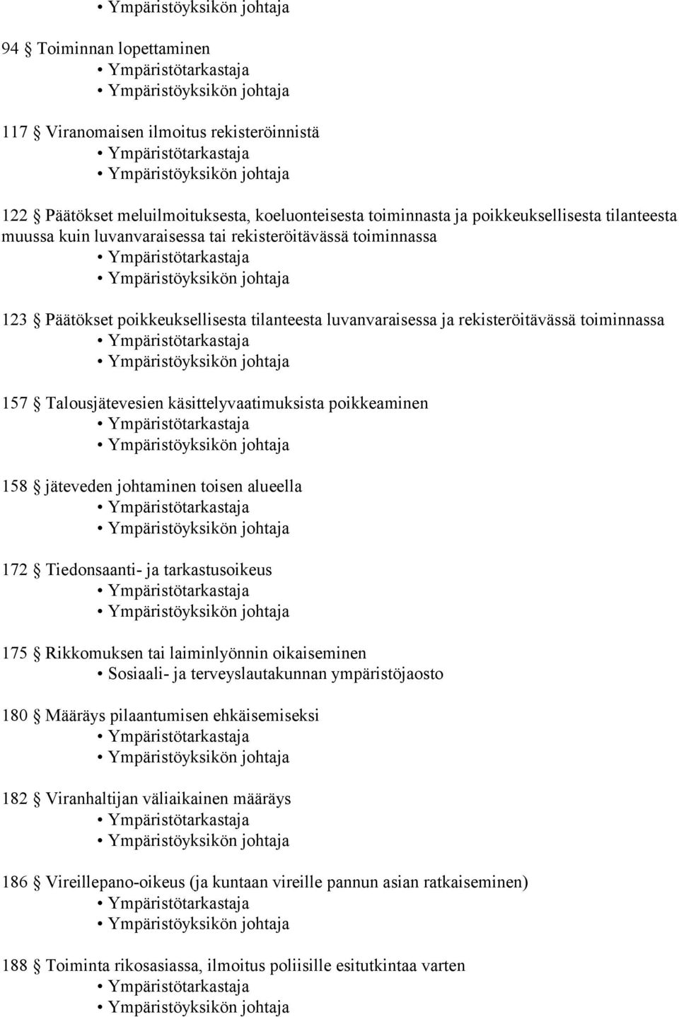 käsittelyvaatimuksista poikkeaminen 158 jäteveden johtaminen toisen alueella 172 Tiedonsaanti- ja tarkastusoikeus 175 Rikkomuksen tai laiminlyönnin oikaiseminen 180 Määräys