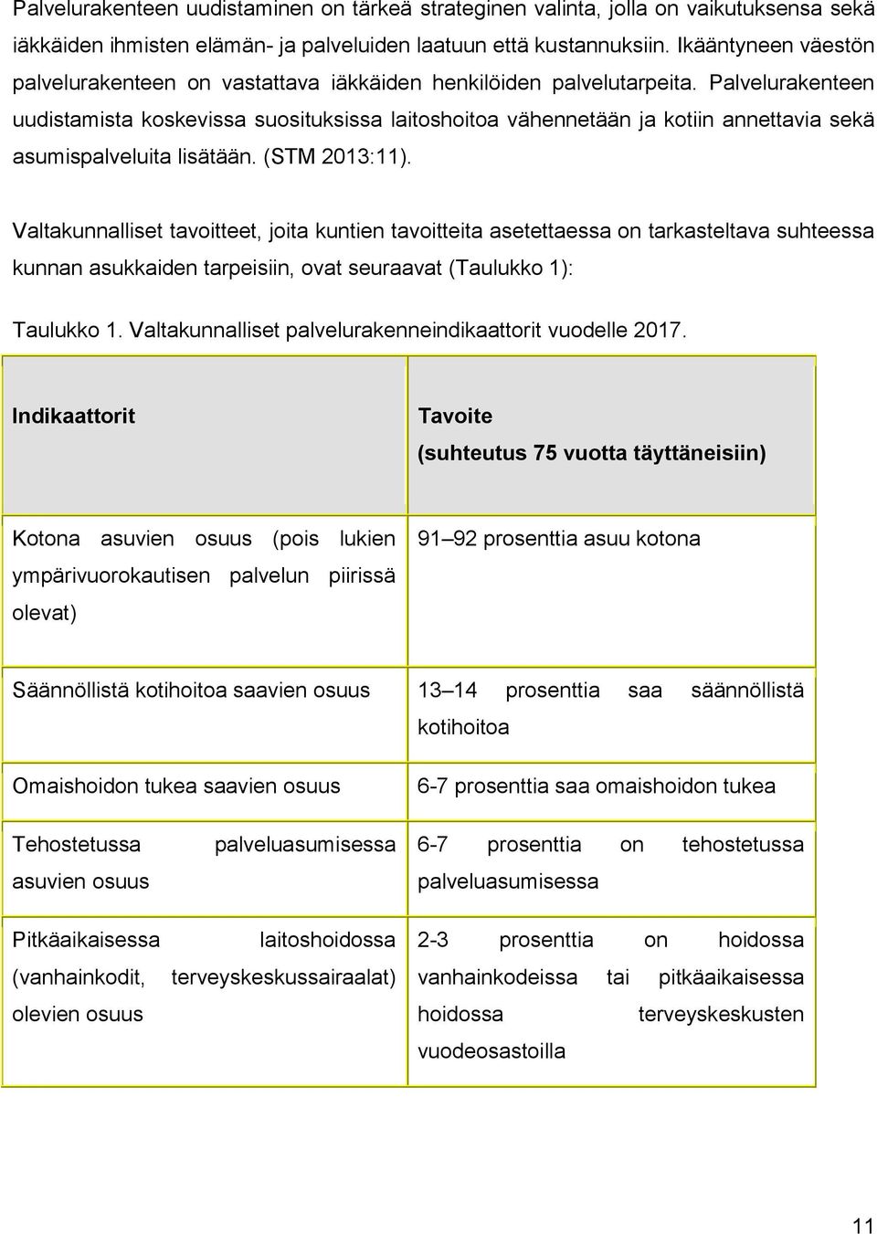 Palvelurakenteen uudistamista koskevissa suosituksissa laitoshoitoa vähennetään ja kotiin annettavia sekä asumispalveluita lisätään. (STM 2013:11).