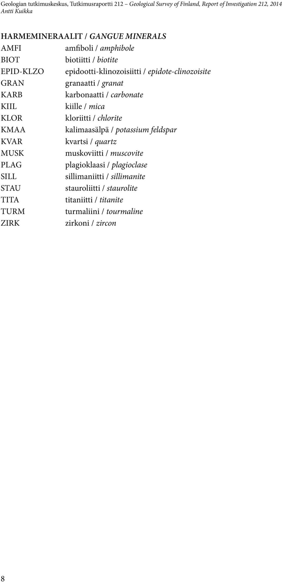 kloriitti / chlorite KMAA kalimaasälpä / potassium feldspar KVAR kvartsi / quartz MUSK muskoviitti / muscovite PLAG plagioklaasi