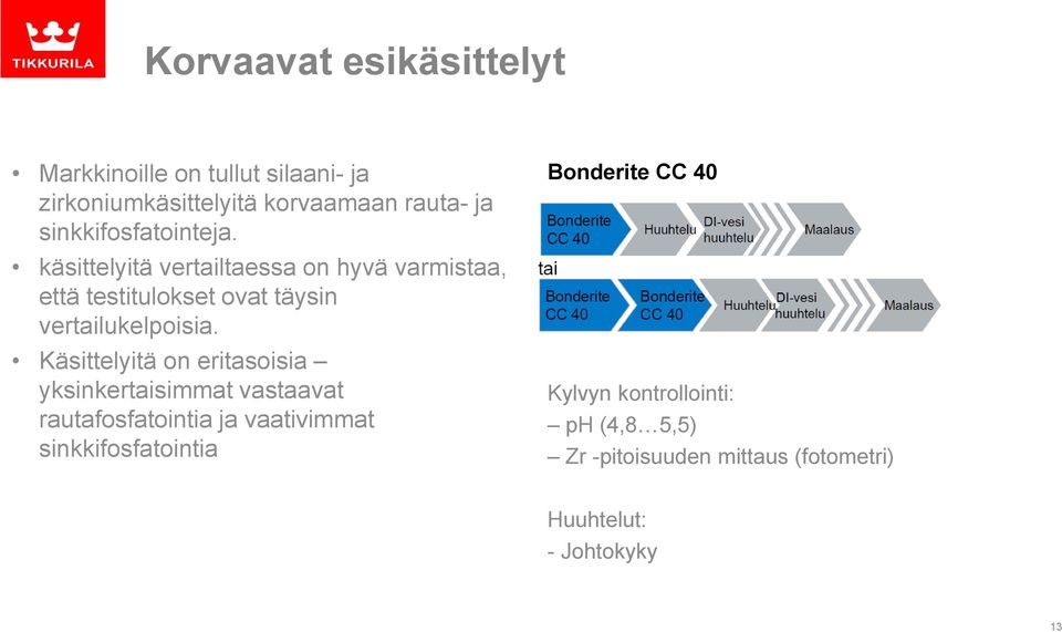 käsittelyitä vertailtaessa on hyvä varmistaa, että testitulokset ovat täysin vertailukelpoisia.