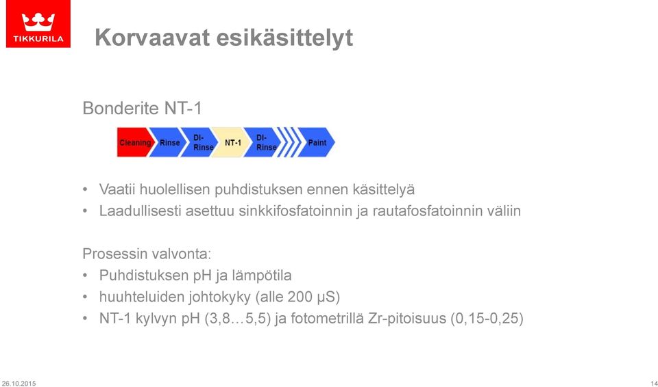 Prosessin valvonta: Puhdistuksen ph ja lämpötila huuhteluiden johtokyky (alle