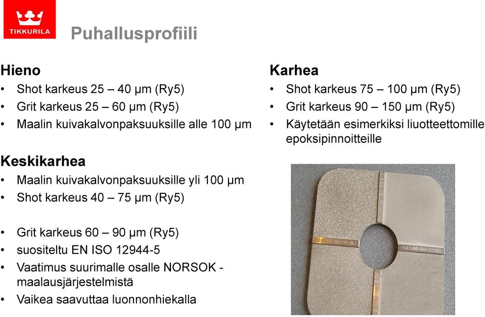 epoksipinnoitteille Keskikarhea Maalin kuivakalvonpaksuuksille yli 100 µm Shot karkeus 40 75 µm (Ry5) Grit karkeus 60