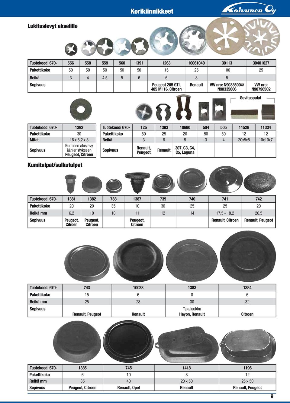 3 6 5 3 4 20x5x5 10x10x7 Kuminen aluslevy äänieristykseen Renault, Peugeot, Citroen Peugeot Renault 307, C3, C4, C5, Laguna Kumitulpat/sulkutulpat Tuotekoodi 670-1381 1382 738 1387 739 740 741 742