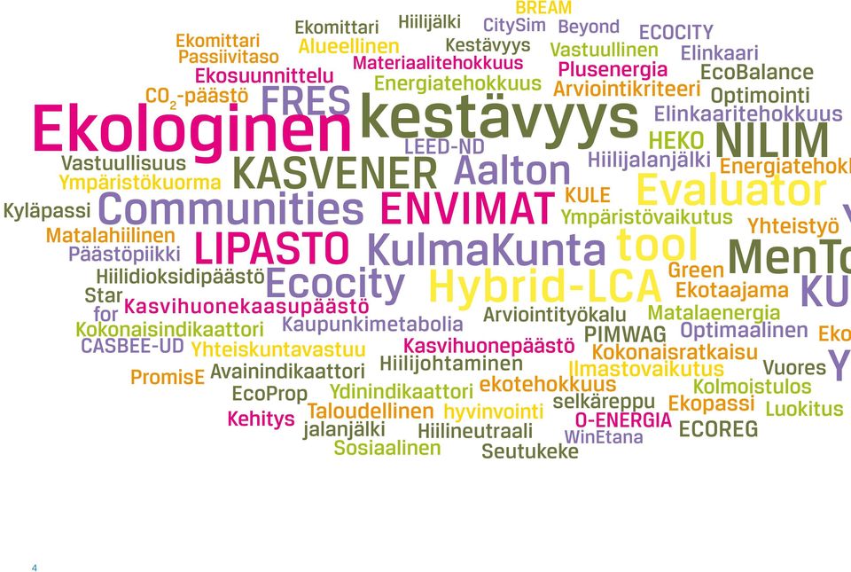 KulmaKunta tool Yhteistyö MenTo Y HiilidioksidipäästöEcocity Hybrid-LCA Green Ekotaajama KUH Vastuullisuus Ympäristökuorma Matalahiilinen Päästöpiikki HEKO NILIM Hiilijalanjälki Star for