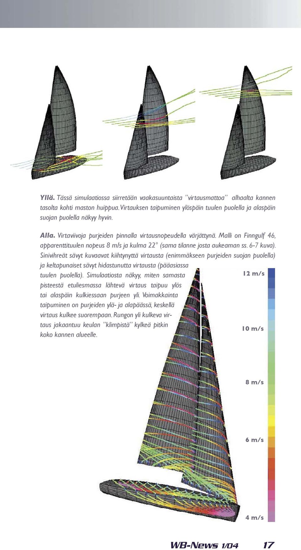 Sinivihreät sävyt kuvaavat kiihtynyttä virtausta (enimmäkseen purjeiden suojan puolella) ja keltapunaiset sävyt hidastunutta virtausta (pääasiassa tuulen puolella).