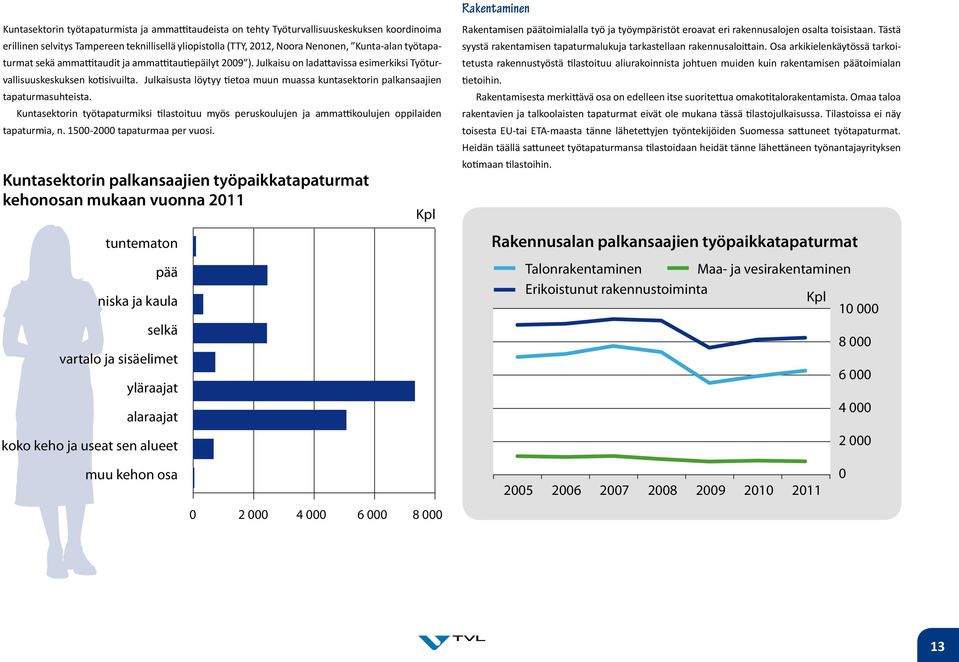 Julkaisusta löytyy tietoa muun muassa kuntasektorin palkansaajien tapaturmasuhteista. Kuntasektorin työtapaturmiksi tilastoituu myös peruskoulujen ja ammattikoulujen oppilaiden tapaturmia, n.