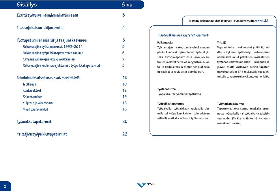 vakuutetut yrittäjät, hei- Palkansaajien työpaikkatapaturmien taajuus Katsaus vahinkojen vakavuusjakaumiin Palkansaajien kuolemaan johtaneet työpaikkatapaturmat 6 7 8 piiriin kuuluvat työsuhteiset