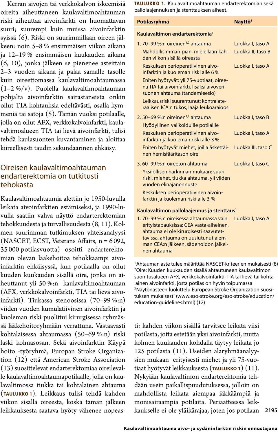 tasolle kuin oireettomassa kaulavaltimoahtaumassa (1 2 %/v). Puolella kaulavaltimoahtauman pohjalta aivoinfarktin sairastaneista onkin ollut TIA-kohtauksia edeltävästi, osalla kymmeniä tai satoja (5).