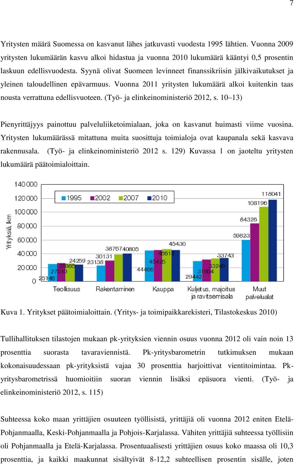 Syynä olivat Suomeen levinneet finanssikriisin jälkivaikutukset ja yleinen taloudellinen epävarmuus. Vuonna 2011 yritysten lukumäärä alkoi kuitenkin taas nousta verrattuna edellisvuoteen.