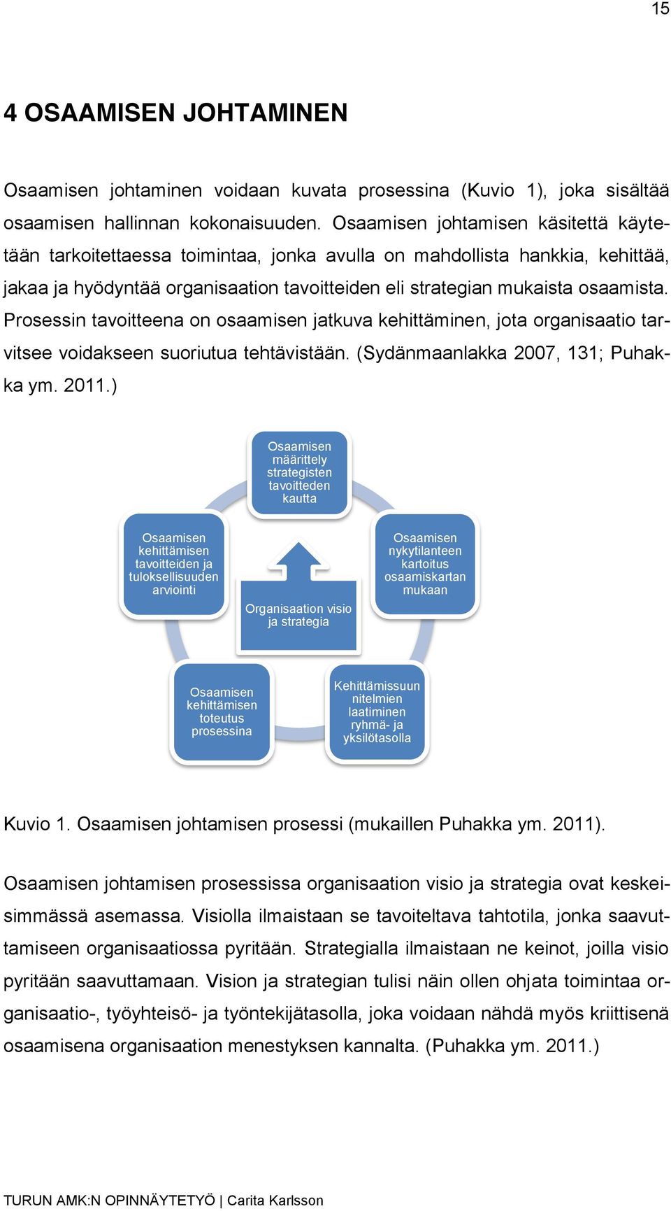 Prosessin tavoitteena on osaamisen jatkuva kehittäminen, jota organisaatio tarvitsee voidakseen suoriutua tehtävistään. (Sydänmaanlakka 2007, 131; Puhakka ym. 2011.