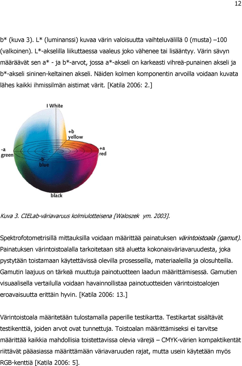 Näiden kolmen komponentin arvoilla voidaan kuvata lähes kaikki ihmissilmän aistimat värit. [Katila 2006: 2.] Kuva 3. CIELab-väriavaruus kolmiulotteisena [Waloszek ym. 2003].