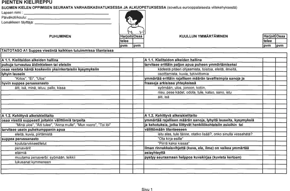 Suppea viestintä kaikkien tutuimmissa tilanteissa A 1.