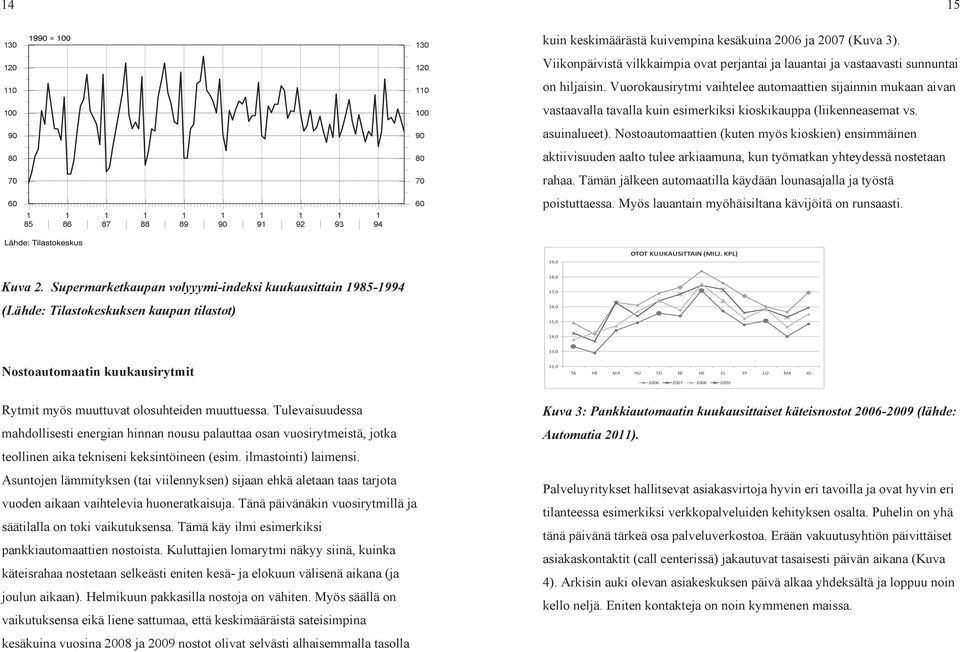 Nostoautomaattien (kuten myös kioskien) ensimmäinen 80 80 aktiivisuuden aalto tulee arkiaamuna, kun työmatkan yhteydessä nostetaan 70 70 rahaa.