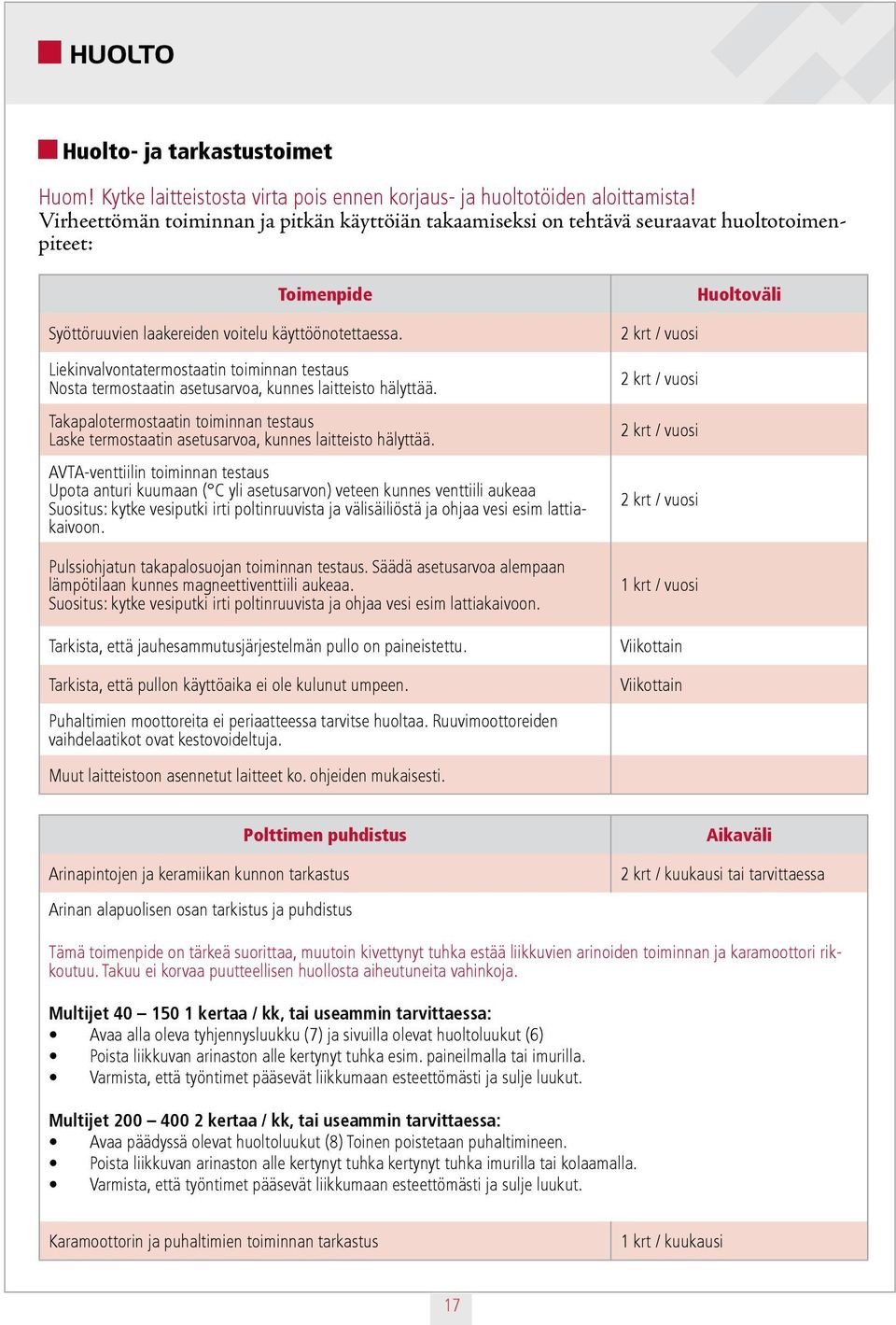 Liekinvalvontatermostaatin toiminnan testaus Nosta termostaatin asetusarvoa, kunnes laitteisto hälyttää.