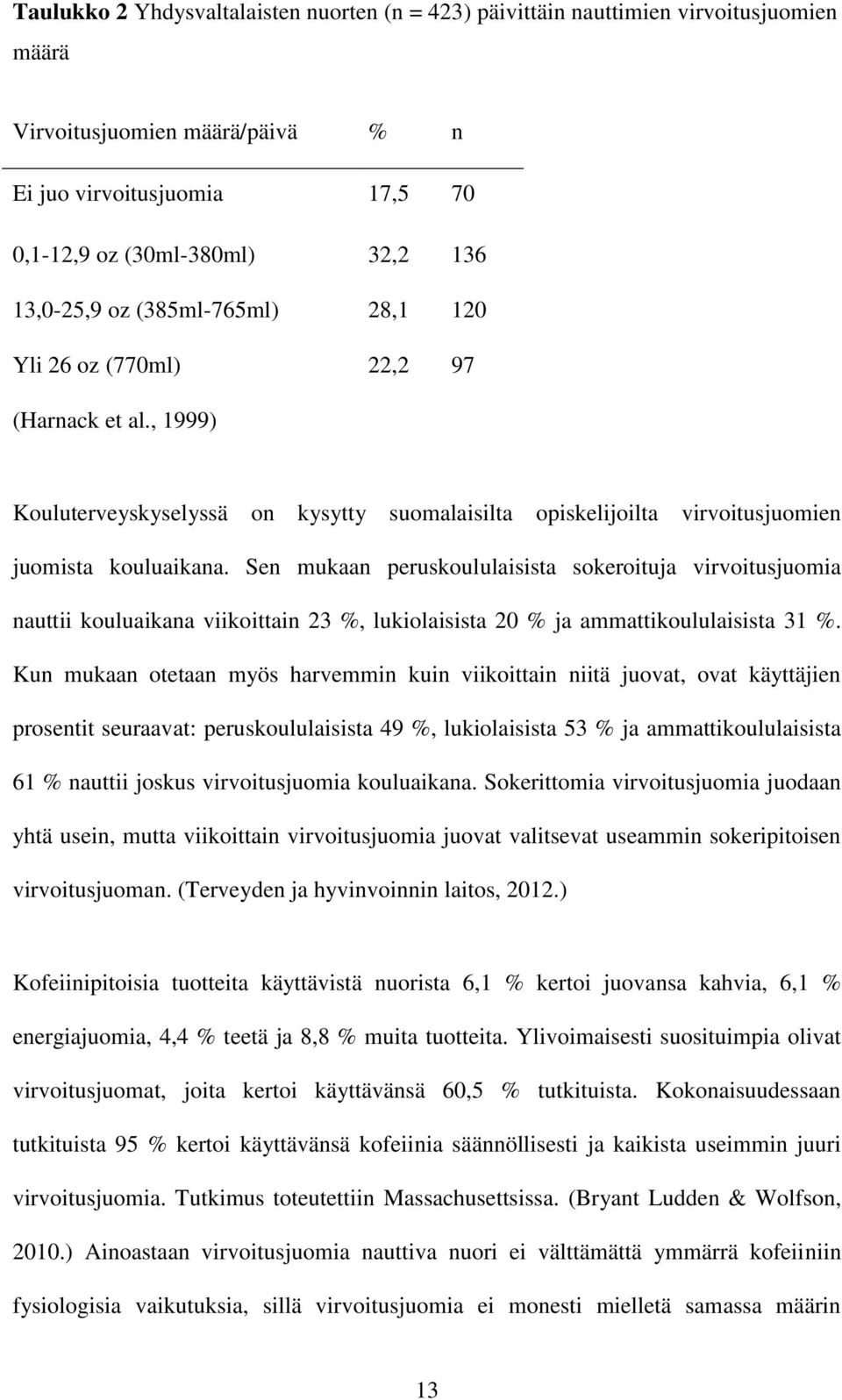 Sen mukaan peruskoululaisista sokeroituja virvoitusjuomia nauttii kouluaikana viikoittain 23, lukiolaisista 20 ja ammattikoululaisista 31.