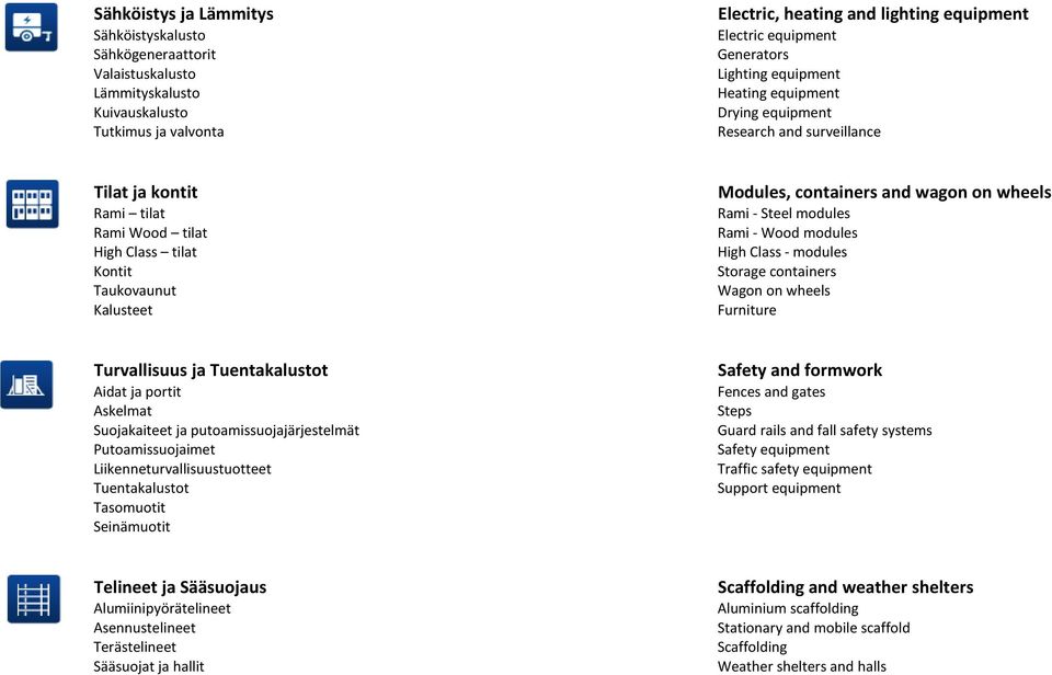 on wheels Rami - Steel modules Rami - Wood modules High Class - modules Storage containers Wagon on wheels Furniture Turvallisuus ja Tuentakalustot Aidat ja portit Askelmat Suojakaiteet ja