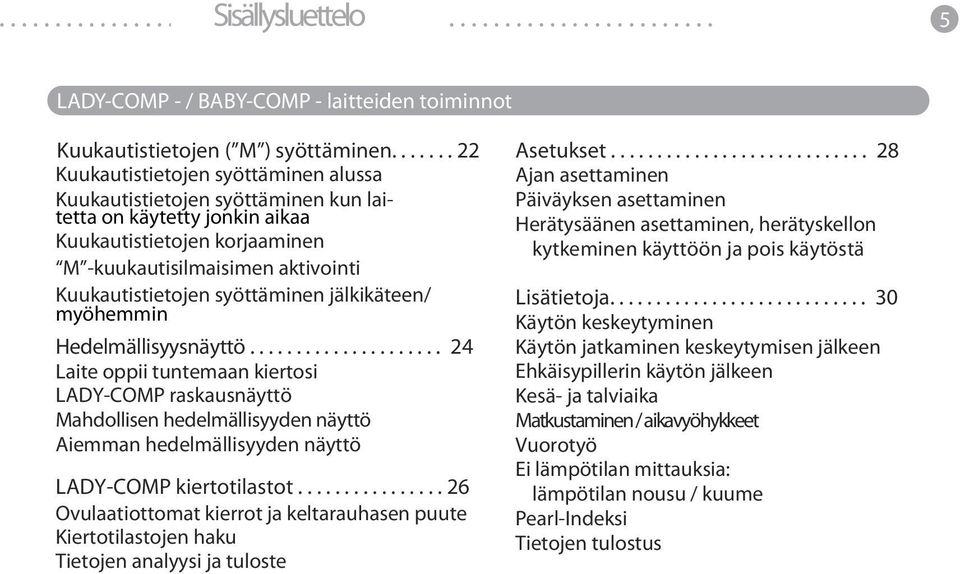 syöttäminen jälkikäteen/ myöhemmin Hedelmällisyysnäyttö.