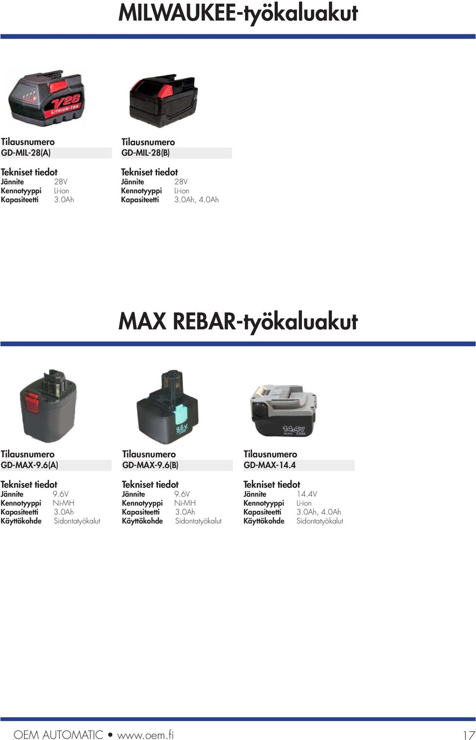 6(A) Käyttökohde Sidontatyökalut GD-MAX-9.