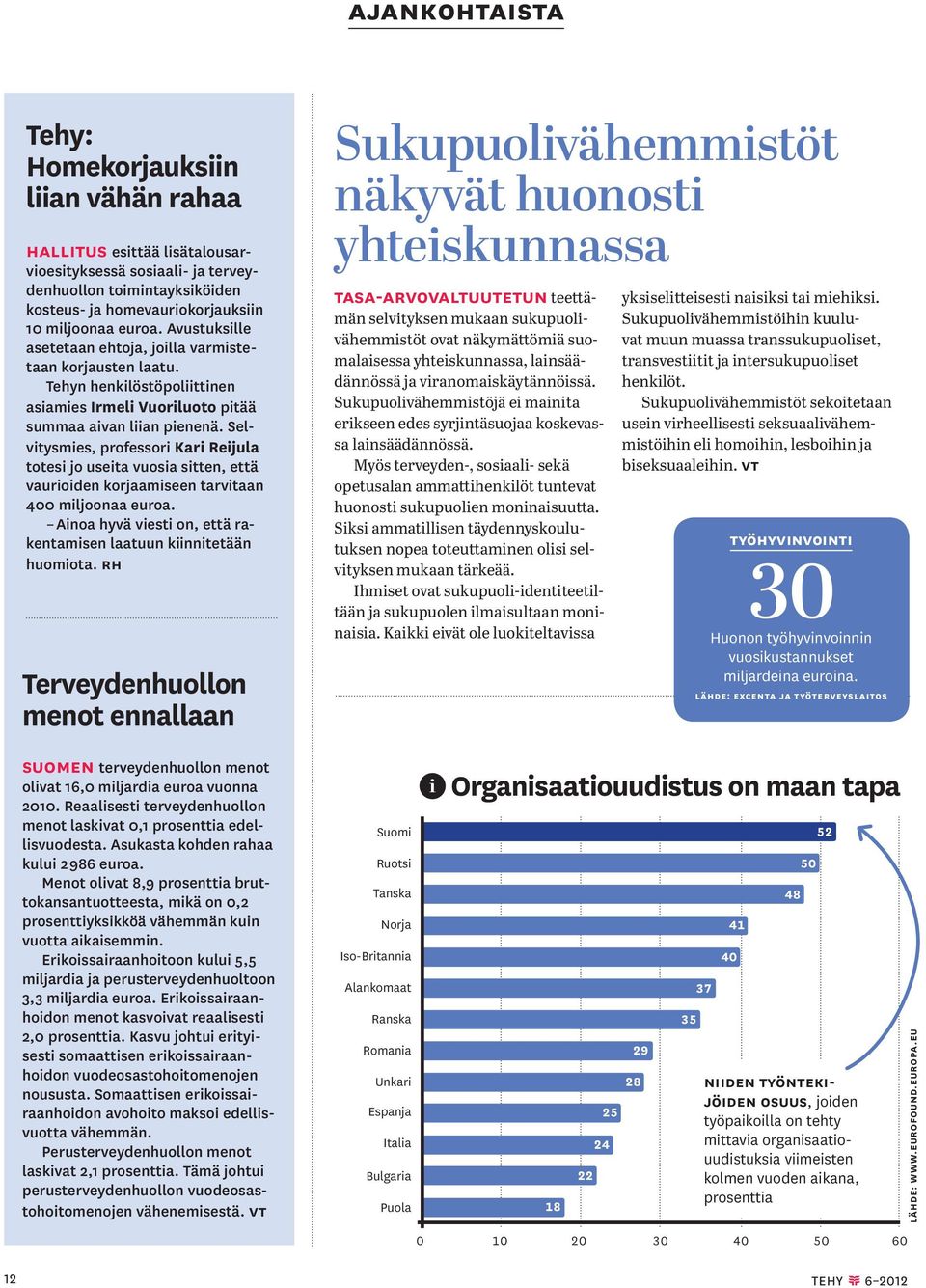 Selvitysmies, professori Kari Reijula totesi jo useita vuosia sitten, että vaurioiden korjaamiseen tarvitaan 400 miljoonaa euroa. Ainoa hyvä viesti on, että rakentamisen laatuun kiinnitetään huomiota.