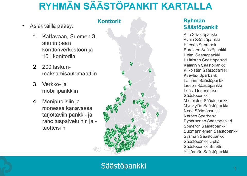 Säästöpankki Helmi Säästöpankki Huittisten Säästöpankki Kalannin Säästöpankki Kiikoisten Säästöpankki Kvevlax Sparbank Lammin Säästöpankki Liedon Säästöpankki Länsi-Uudenmaan Säästöpankki Mietoisten