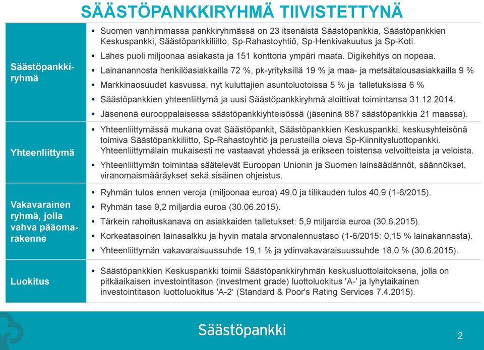 Lainanannosta henkilöasiakkailla 72 %, pk-yrityksillä 19 % ja maa- ja metsätalousasiakkailla 9 % Markkinaosuudet kasvussa, nyt kuluttajien asuntoluotoissa 5 % ja talletuksissa 6 % Säästöpankkien