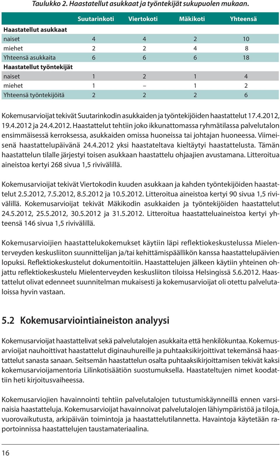 2 2 2 6 Kokemusarvioijat tekivät Suutarinkodin asukkaiden ja työntekijöiden haastattelut 17.4.2012,