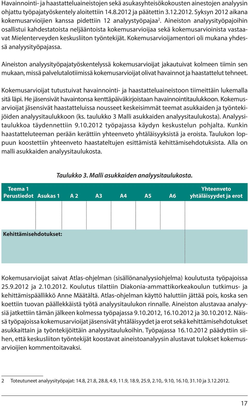 Aineiston analyysityöpajoihin osallistui kahdestatoista neljääntoista kokemusarvioijaa sekä kokemus arvioinista vastaavat Mielenterveyden keskusliiton työntekijät.