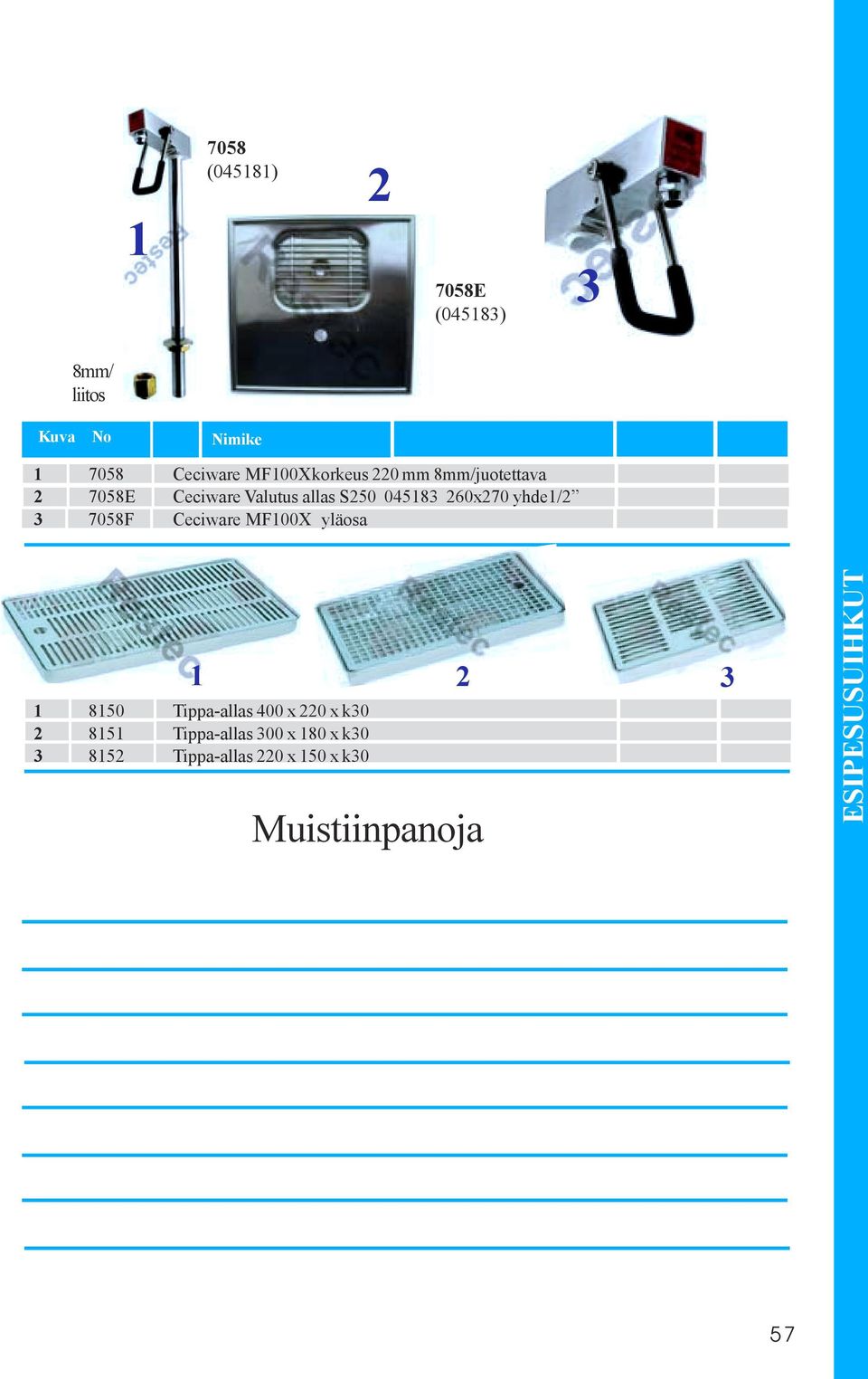 yhde/2 7058F Ceciware MF00X yläosa 2 850 Tippa-allas 00 x 220 x k0 2