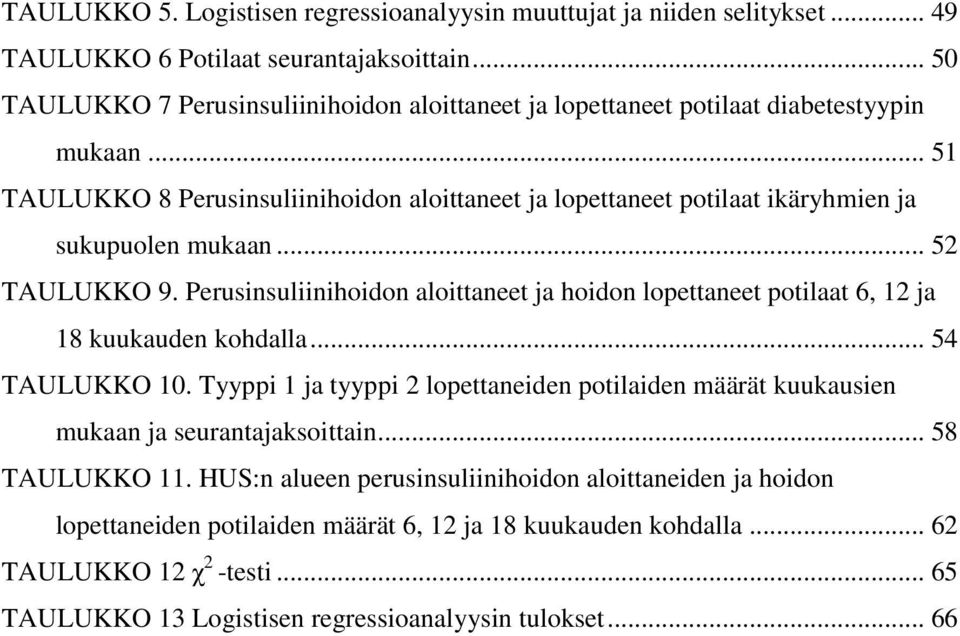 .. 51 TAULUKKO 8 Perusinsuliinihoidon aloittaneet ja lopettaneet potilaat ikäryhmien ja sukupuolen mukaan... 52 TAULUKKO 9.