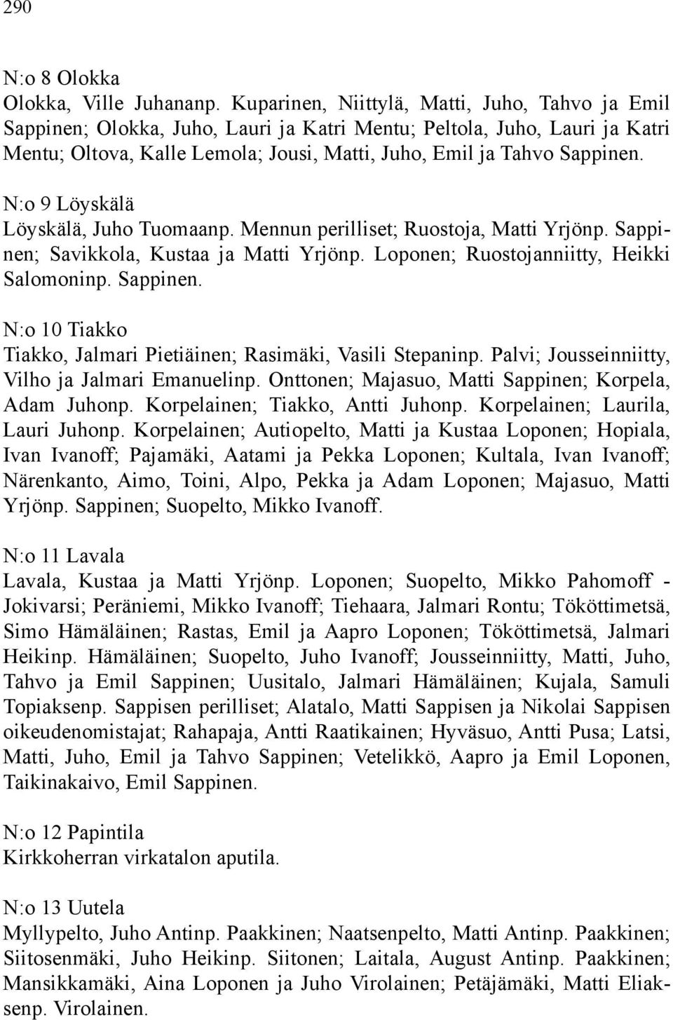 N:o 9 Löyskälä Löyskälä, Juho Tuomaanp. Mennun perilliset; Ruostoja, Matti Yrjönp. Sappinen; Savikkola, Kustaa ja Matti Yrjönp. Loponen; Ruostojanniitty, Heikki Salomoninp. Sappinen. N:o 10 Tiakko Tiakko, Jalmari Pietiäinen; Rasimäki, Vasili Stepaninp.