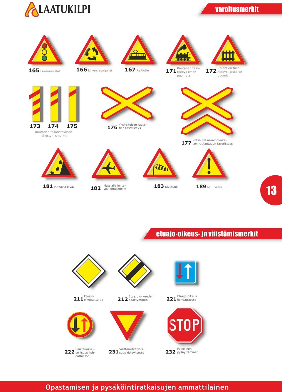 Matalalla lentä- 182 viä lentokoneita 183 Sivutuuli 189 Muu vaara 13 etuajo-oikeus- ja väistämismerkit 211 Etuajooikeutettu tie Etuajo-oikeuden 212 päättyminen