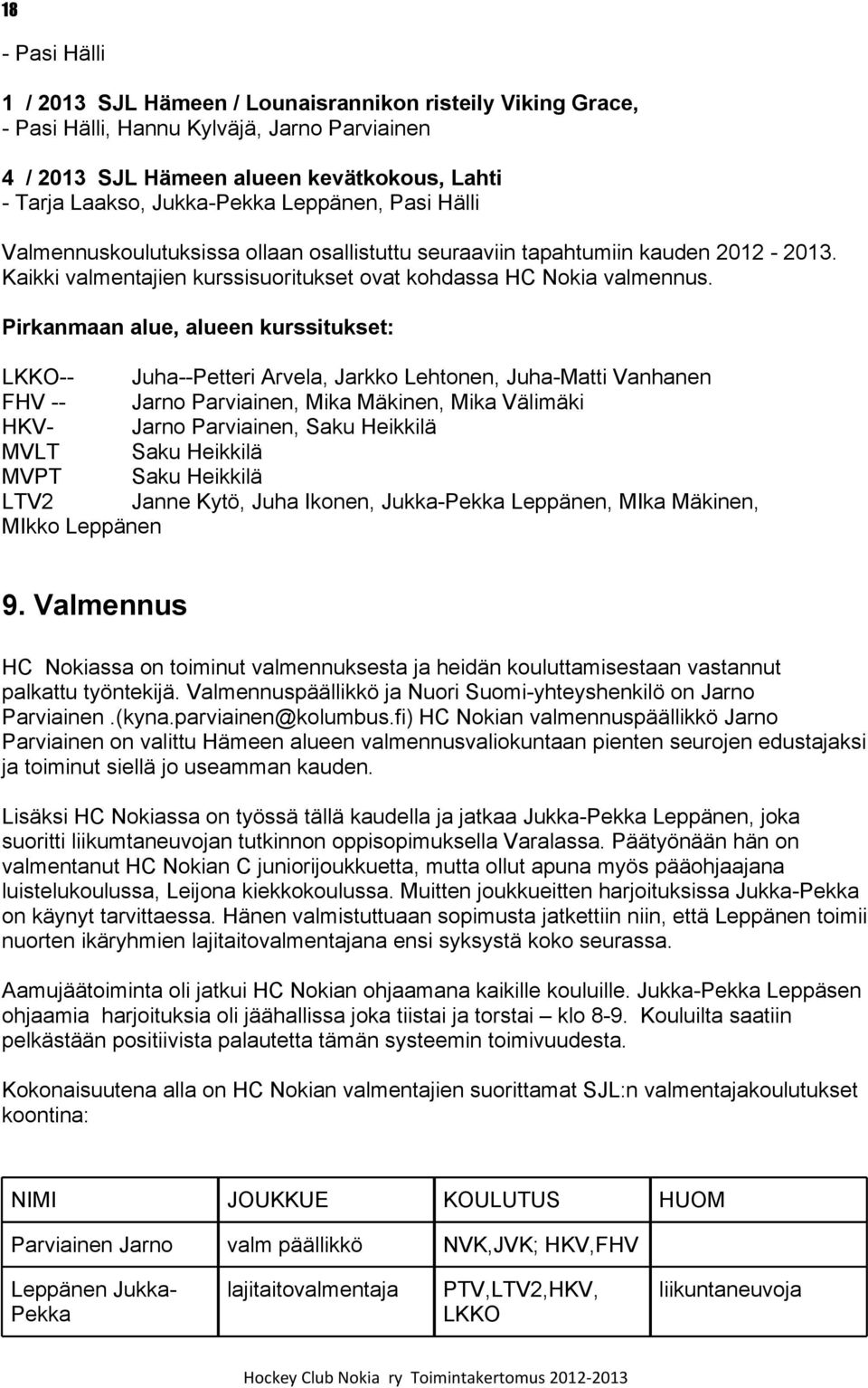 Pirkanmaan alue, alueen kurssitukset: LKKO-- Juha--Petteri Arvela, Jarkko Lehtonen, Juha-Matti Vanhanen FHV -- Jarno Parviainen, Mika Mäkinen, Mika Välimäki HKV- Jarno Parviainen, Saku Heikkilä MVLT