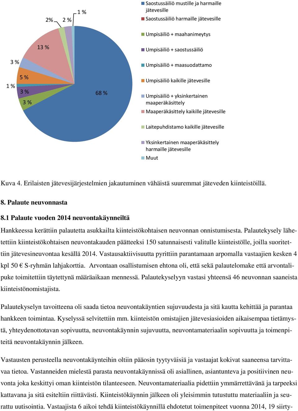 harmaille jätevesille Muut Kuva 4. Erilaisten jätevesijärjestelmien jakautuminen vähäistä suuremmat jäteveden kiinteistöillä. 8. Palaute neuvonnasta 8.