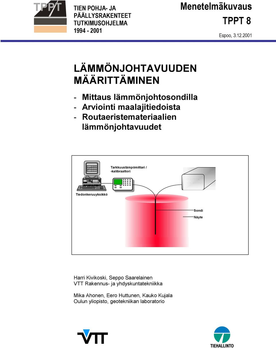 Routaeristemateriaalien lämmönjohtavuudet Tarkkuuslämpömittari / -kalibraattori Vakiovirtageneraattori