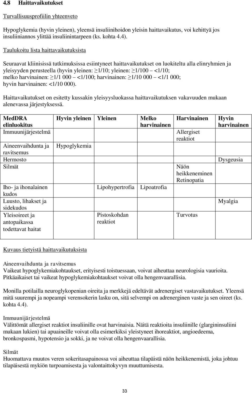 Taulukoitu lista haittavaikutuksista Seuraavat kliinisissä tutkimuksissa esiintyneet haittavaikutukset on luokiteltu alla elinryhmien ja yleisyyden perusteella (hyvin yleinen: 1/10; yleinen: 1/100