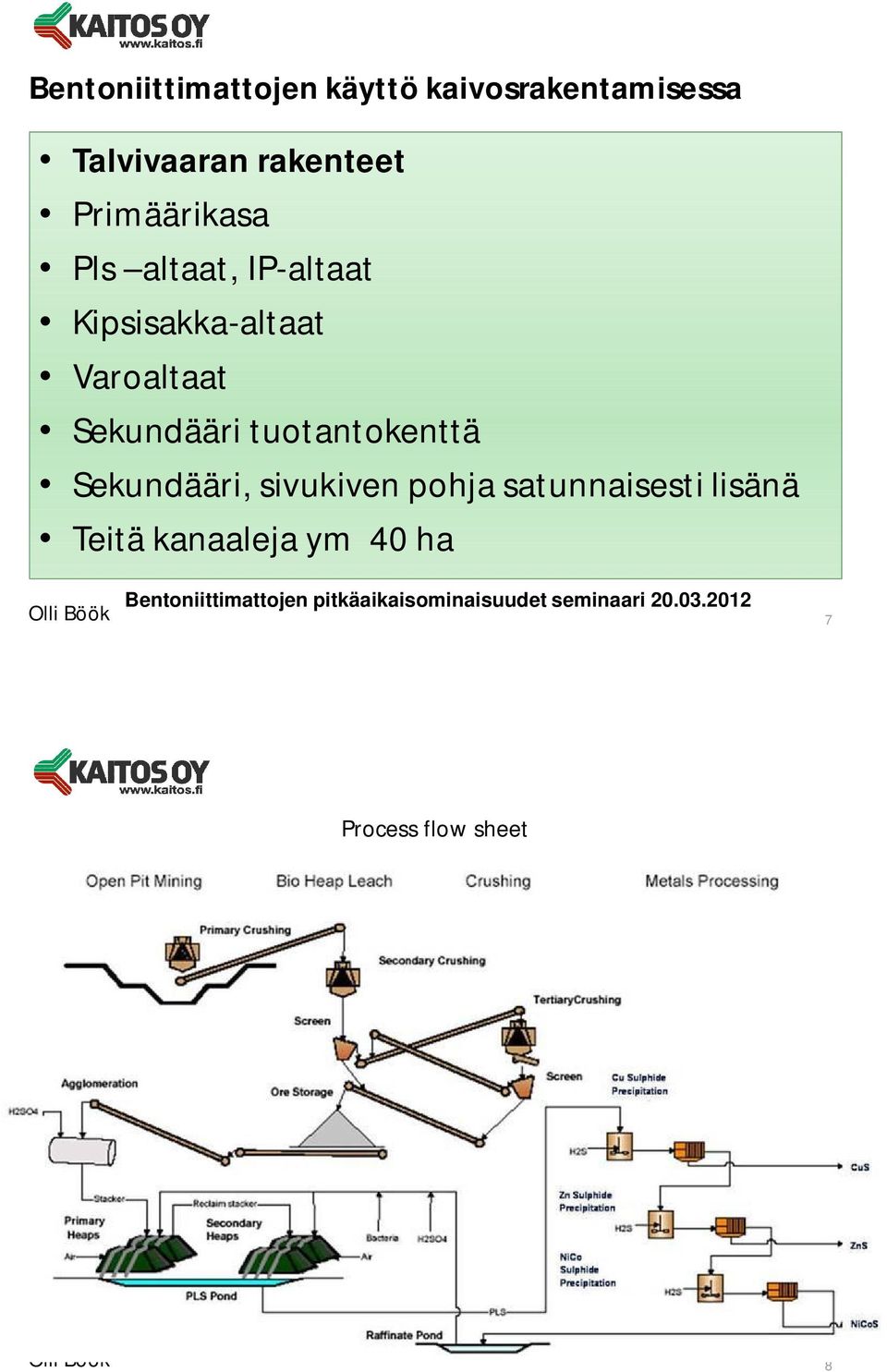 tuotantokenttä Sekundääri, sivukiven pohja