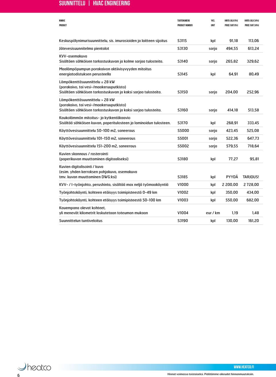 S3140 sarja 265,82 329,62 Maalämpöpumpun porakaivon aktiivisyvyyden mitoitus energiatodistuksen perusteella S3145 kpl 64,91 80,49 Lämpökenttäsuunnittelu 28 kw (porakaivo, tai vesi-/maakeruuputkisto)