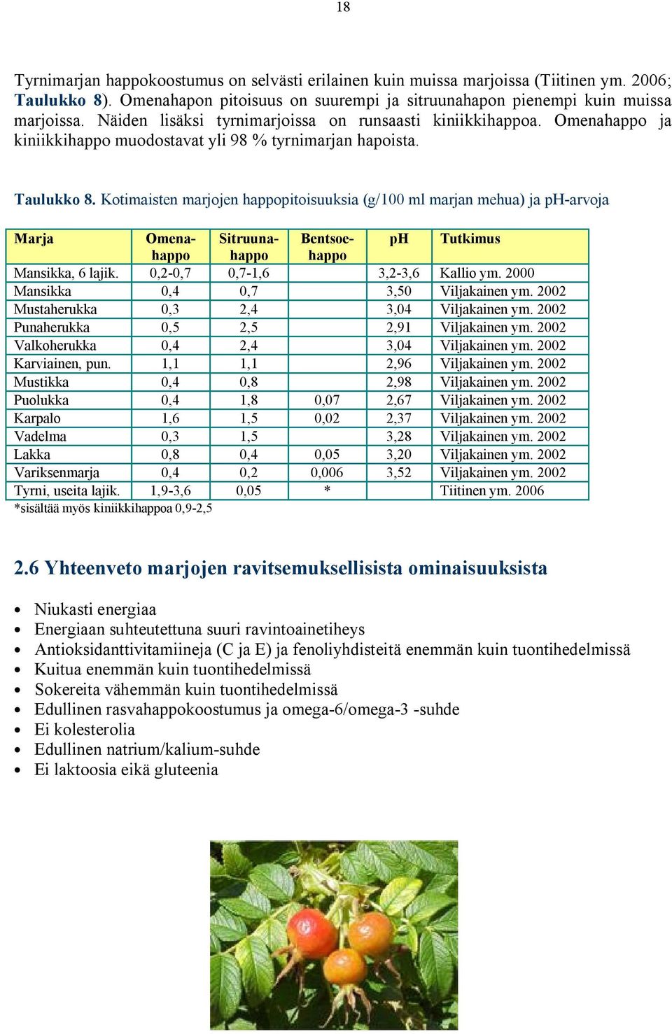 Kotimaisten marjojen happopitoisuuksia (g/100 ml marjan mehua) ja ph arvoja Marja Omenahapphapphappo Sitruuna Bentsoe ph Tutkimus Mansikka, 6 lajik. 0,2 0,7 0,7 1,6 3,2 3,6 Kallio ym.