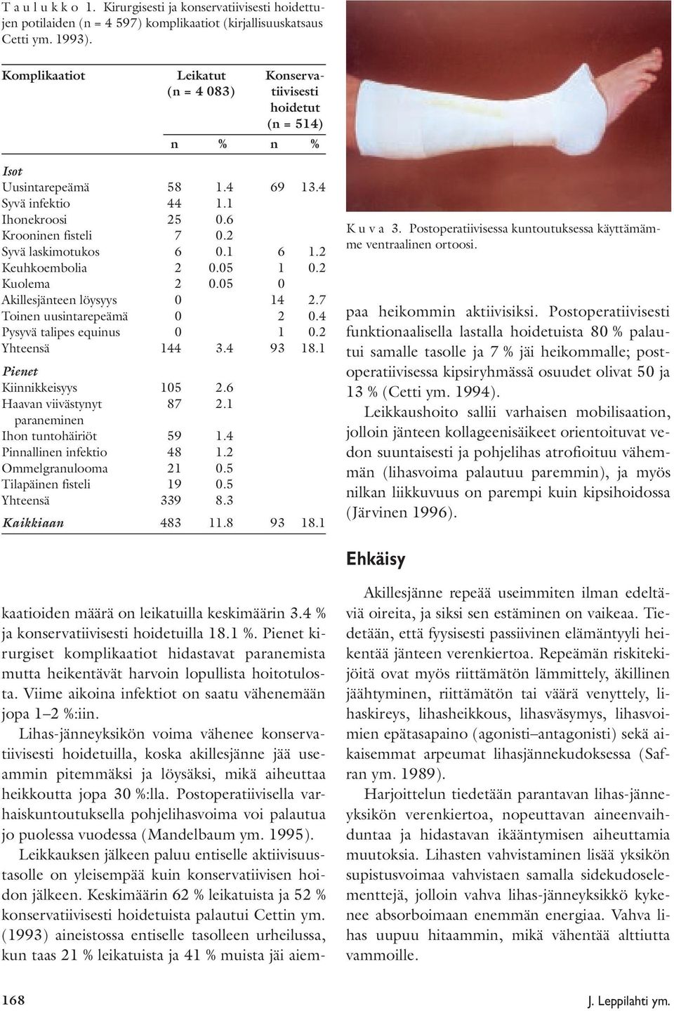 2 Syvä laskimotukos 6 0.1 6 1.2 Keuhkoembolia 2 0.05 1 0.2 Kuolema 2 0.05 0 Akillesjänteen löysyys 0 14 2.7 Toinen uusintarepeämä 0 2 0.4 Pysyvä talipes equinus 0 1 0.2 Yhteensä 144 3.4 93 18.